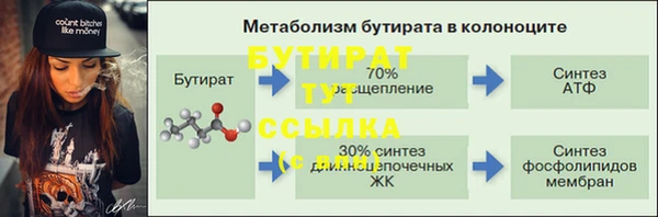 гашиш Верхний Тагил